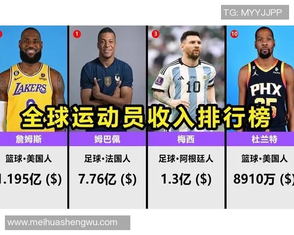 NBA球星与足球运动员薪资差异对比分析及背后原因探讨